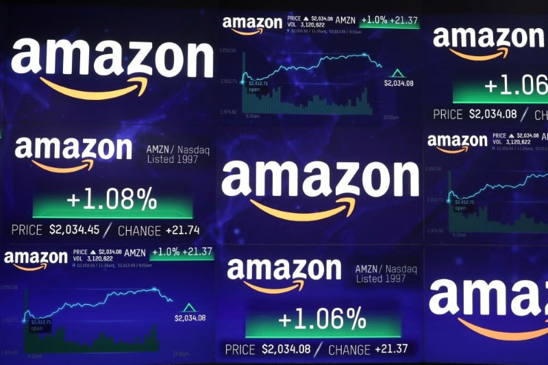 ações da Amazon (AMZN)