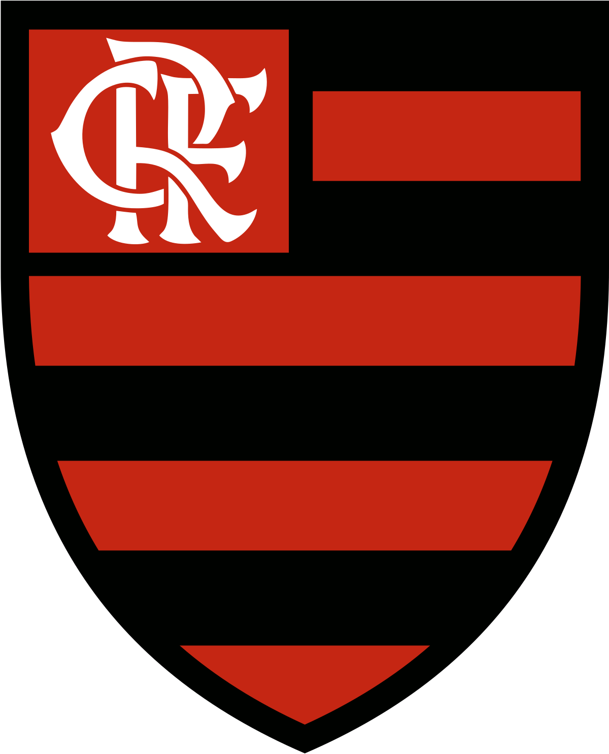 fan token Flamengo