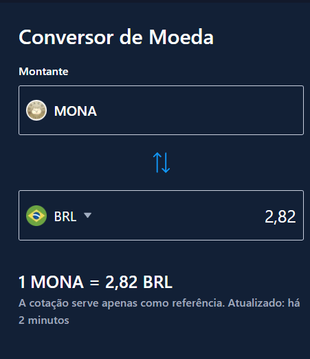 Monacoin moeda preço hoje