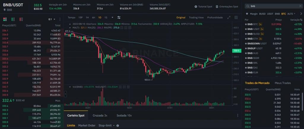 BNB comprar binance