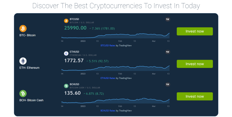 BitAI Method fácil para iniciantes