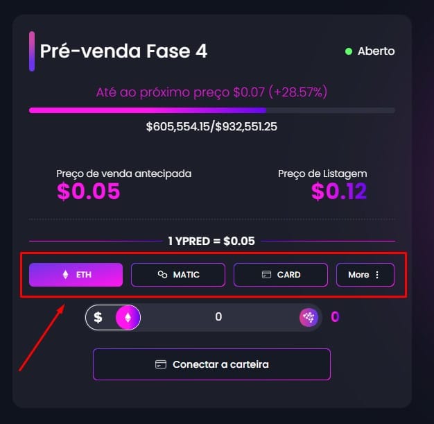 como comprar ypredict