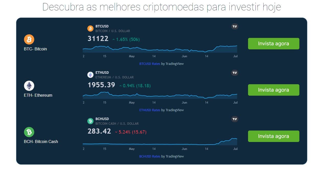 Criptomoedas Immediate Code