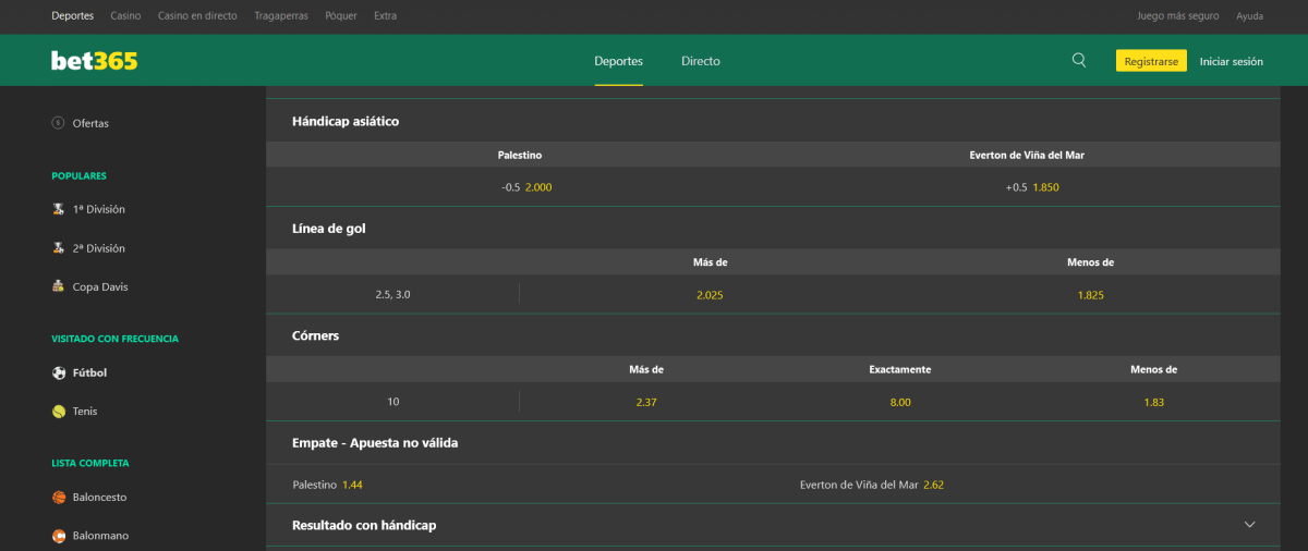 qué es el hándicap asiático bet365