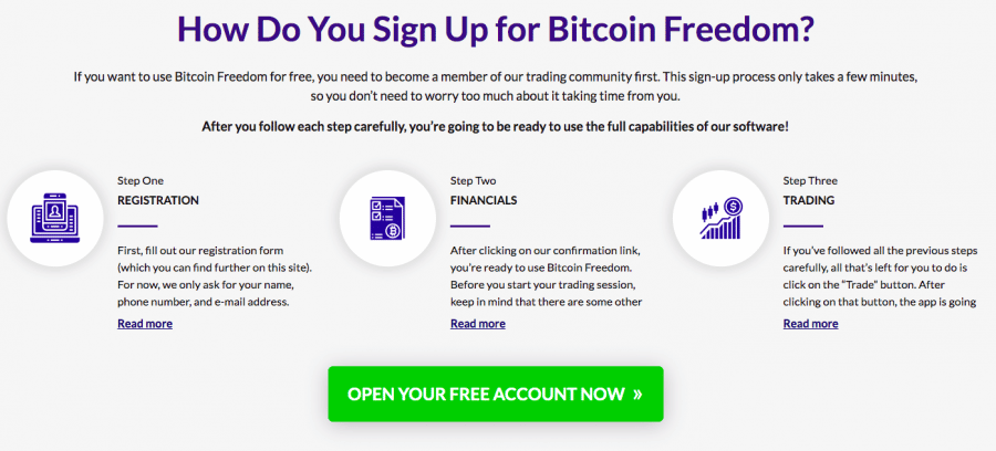 Postup registrace do Bitcoin Freedom