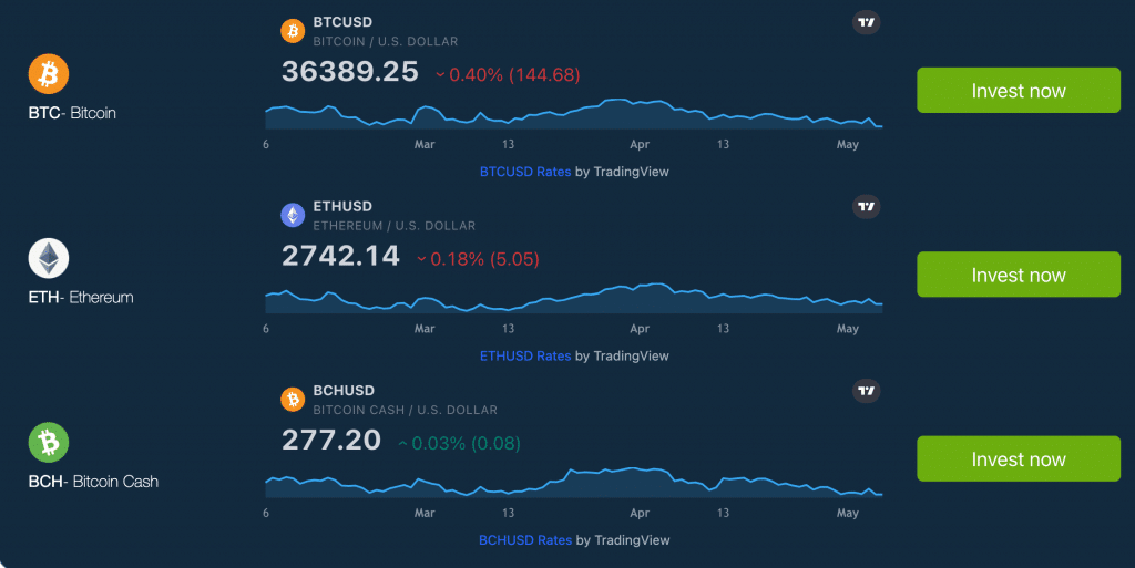 Grafy popisující vývoj cen BTC, ETH a BCH na Bitcoin Fast Profit