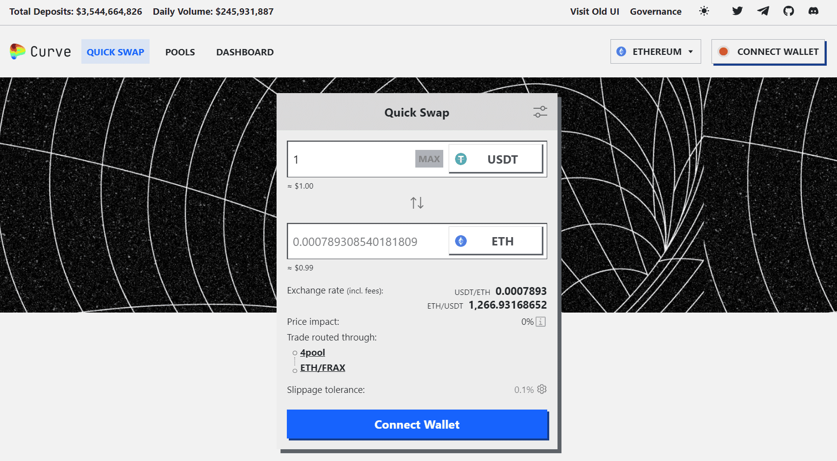 DAO crypto Curve - rychlý swap