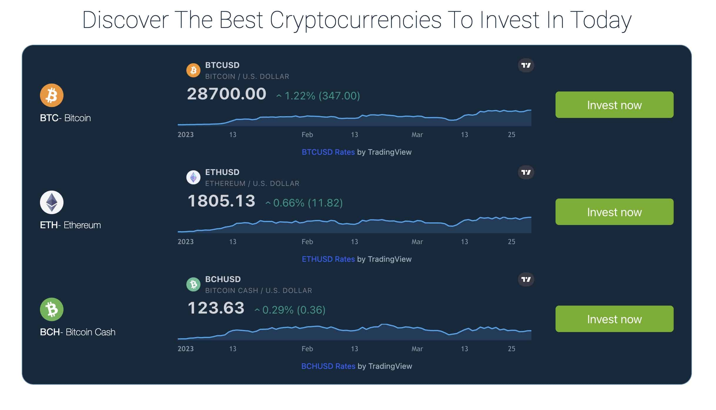 Bitcoin Blueprint