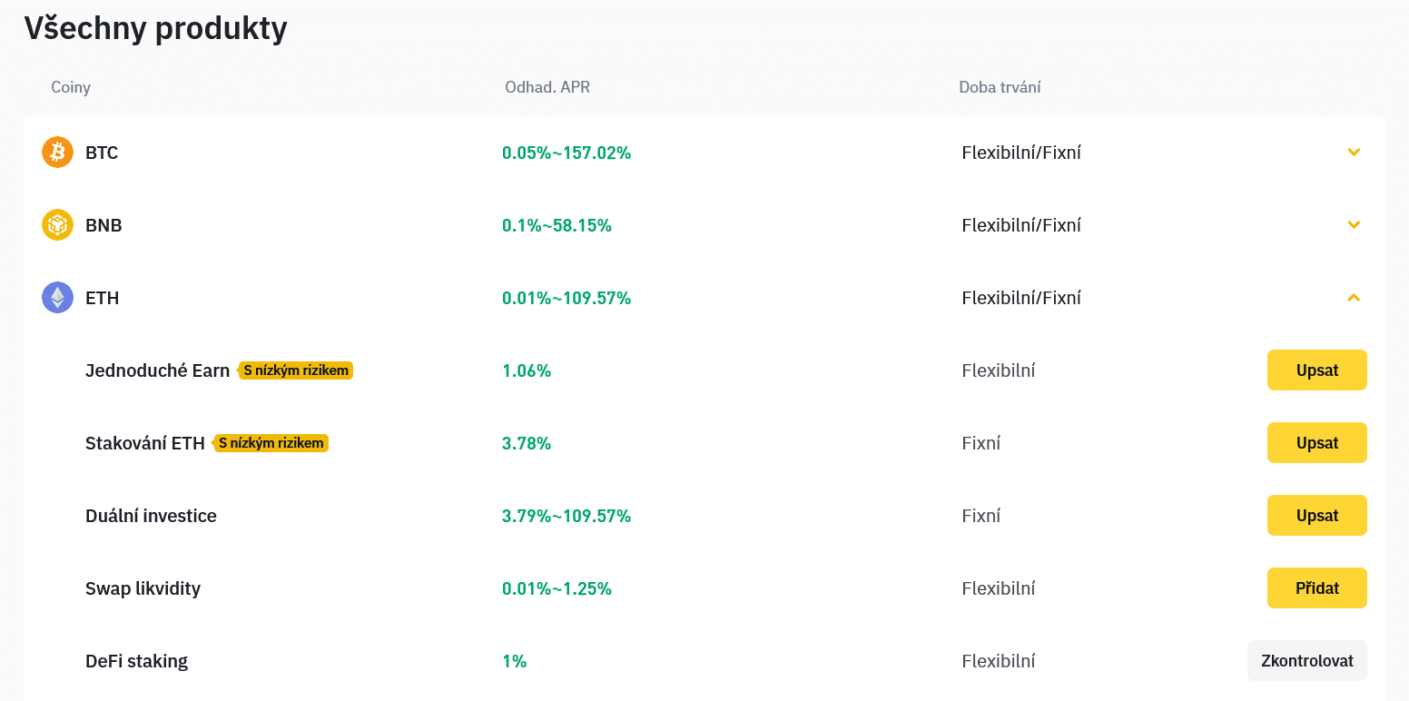 poplatková struktura na Binance