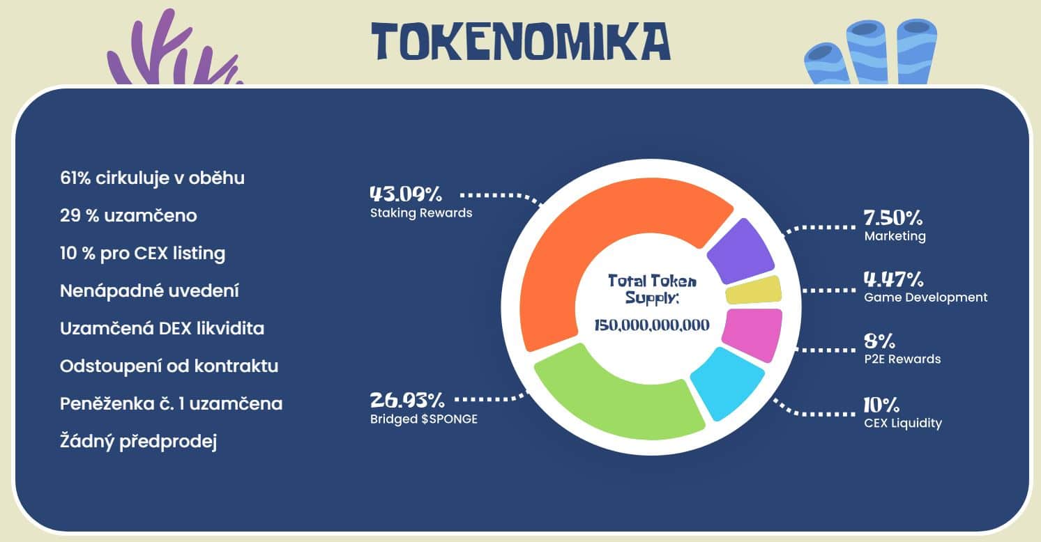 Sponge V2 tokenomika