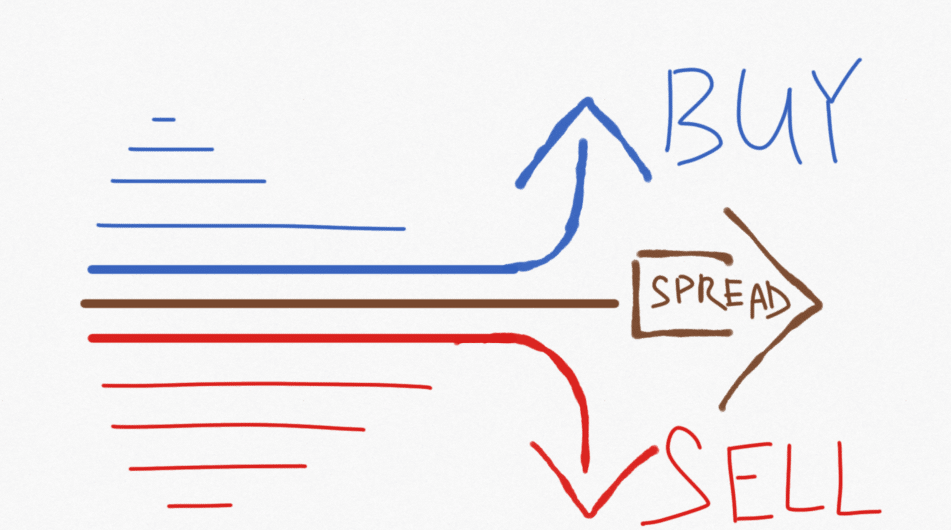 xib recenze - spread