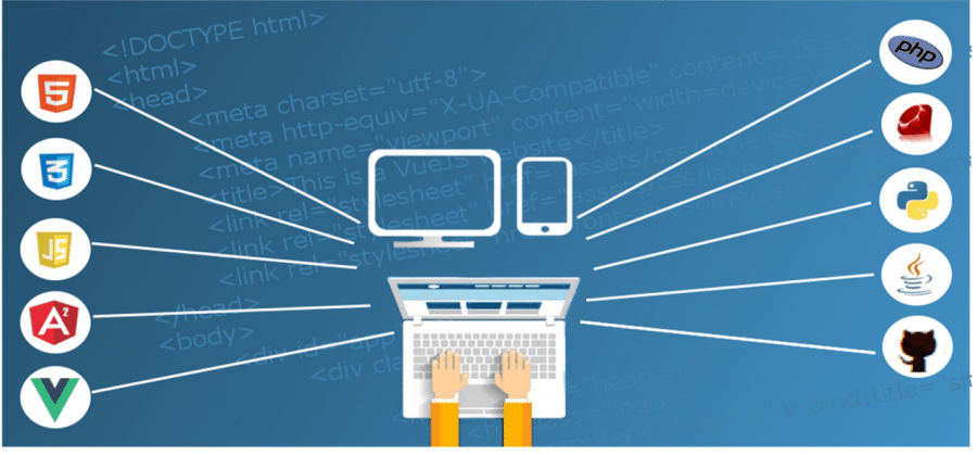 Webhosting zdarma: top 3 poskytovatelé v ČR pro rok 2024