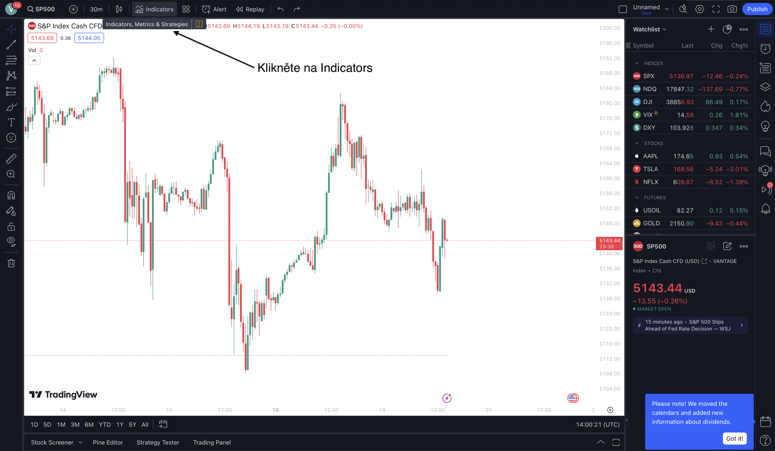 Nastavení point of control v TradingView