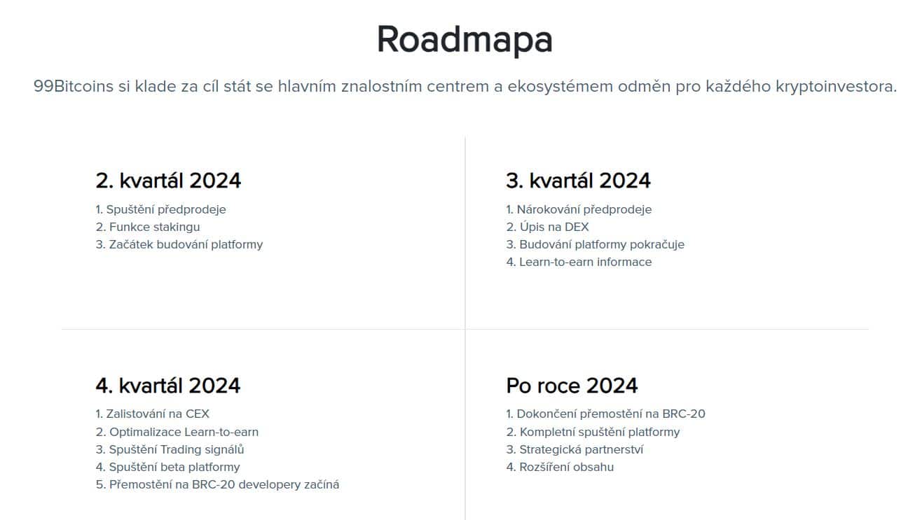 99Bitcoins roadmap