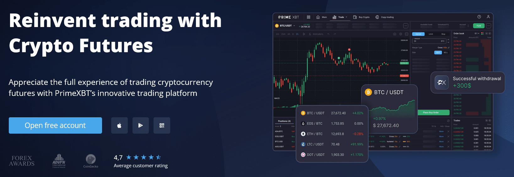 crypto futures trading - prime xbt