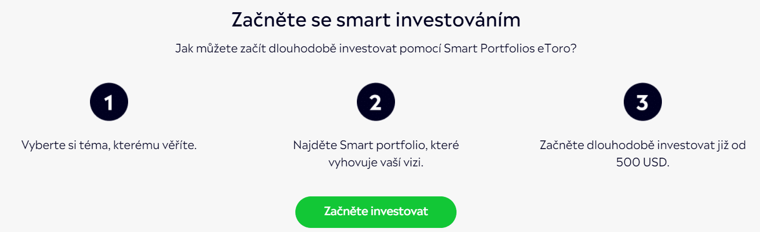 Smart investování na etoro