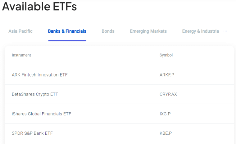 Nabídka ETF u brokera Pepperstone