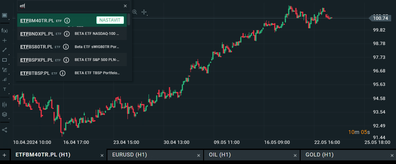 Obchodování ETF na platformě XTB