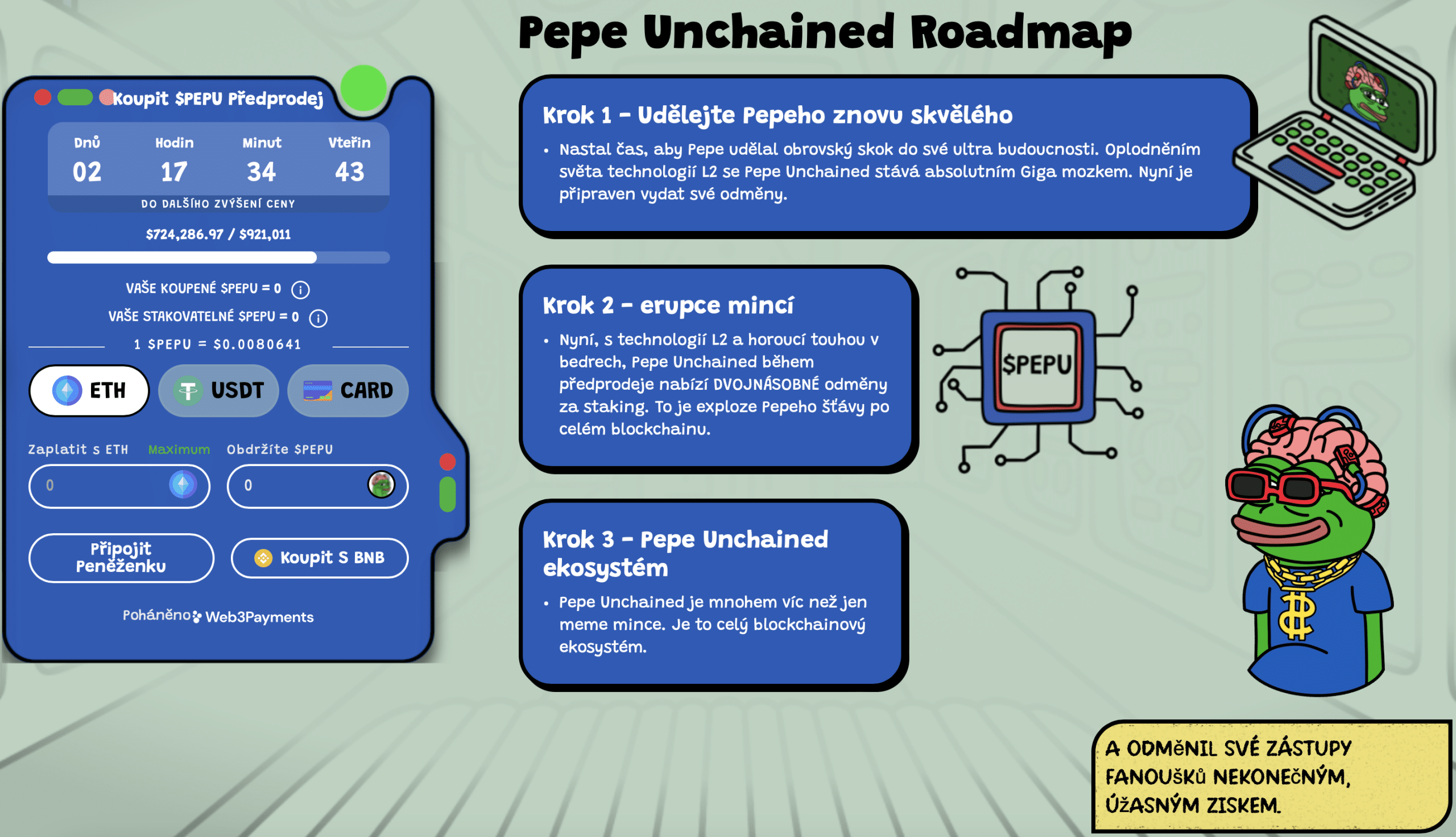 Roadmapa Pepe