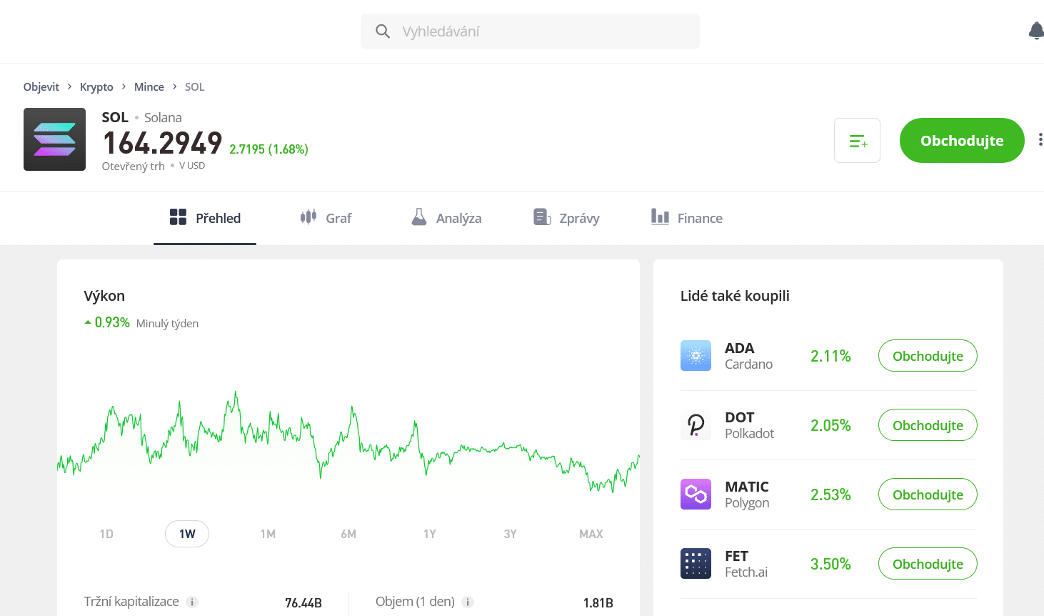 jak koupit solana na platformě etoro