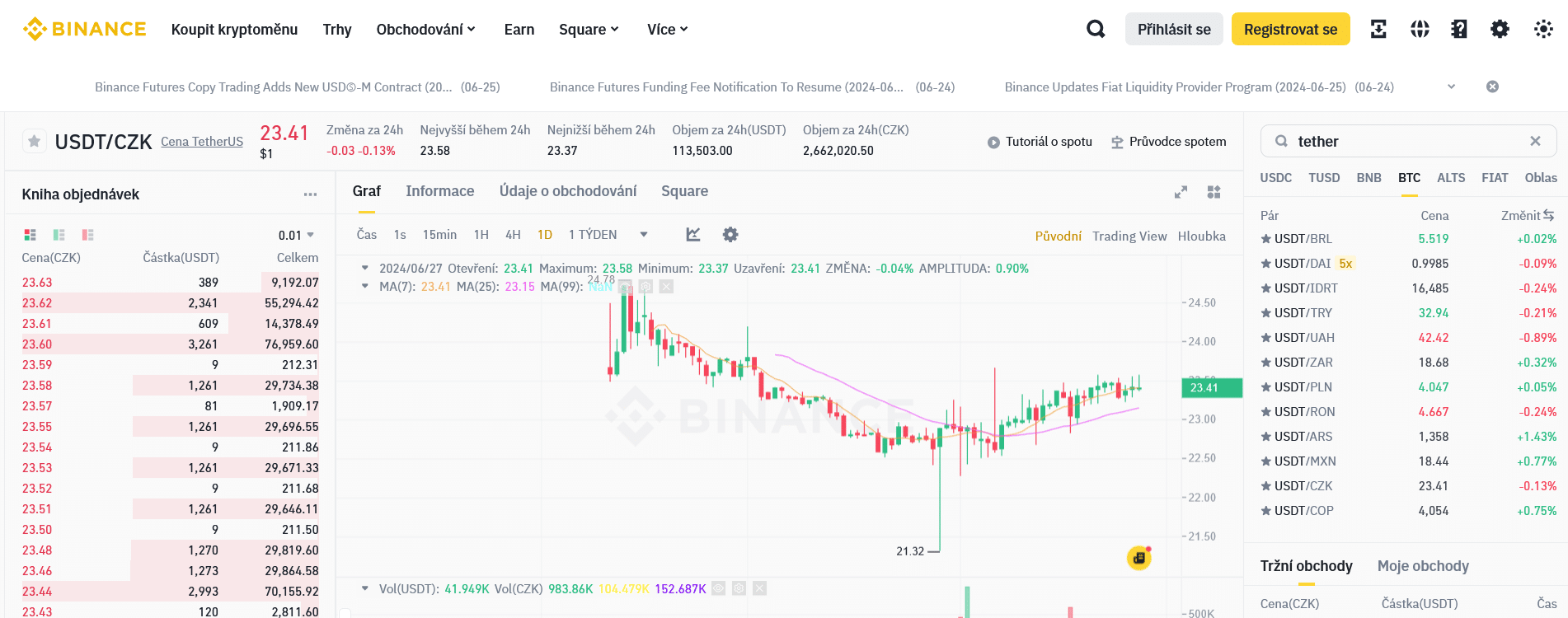 stablecoin  binance platforma