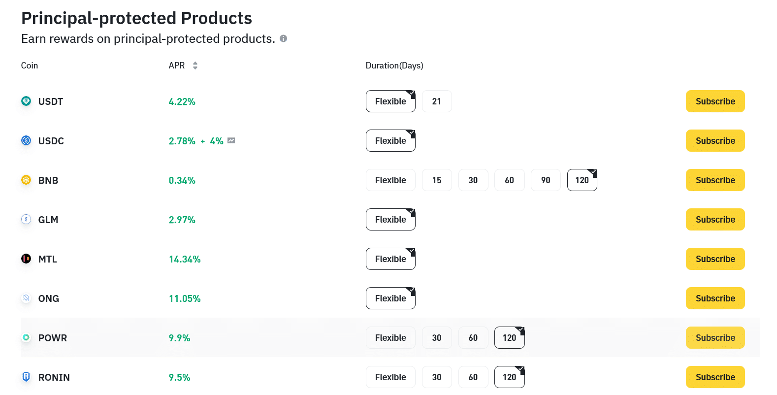 binance earn - stablecoiny