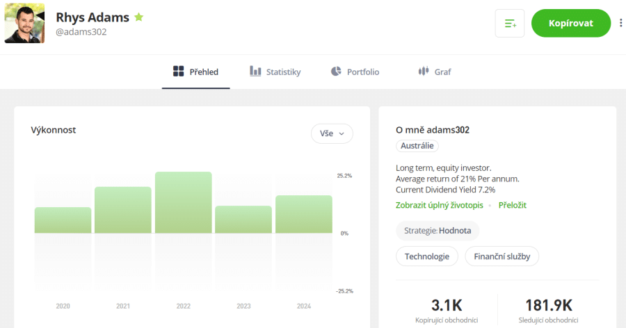 Kopírování obchodníka na eToro