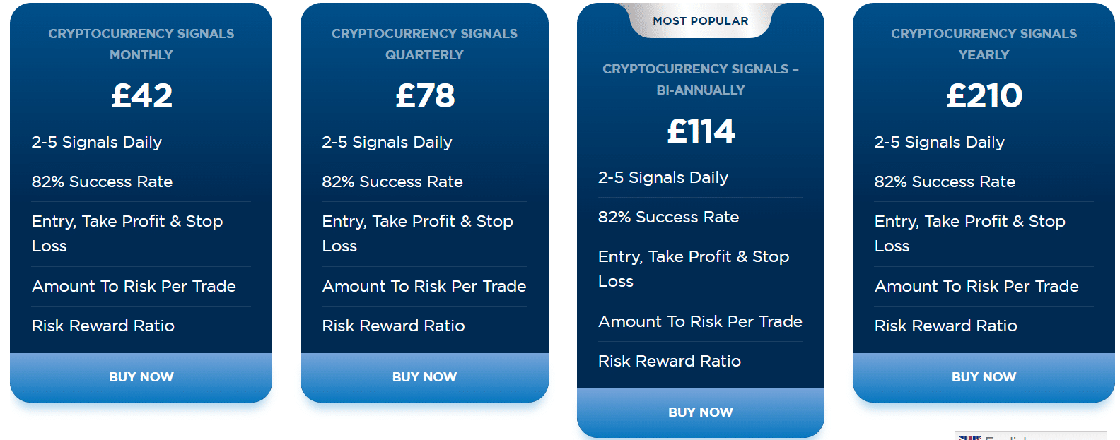 Poplatková struktura na cryptosignals.org