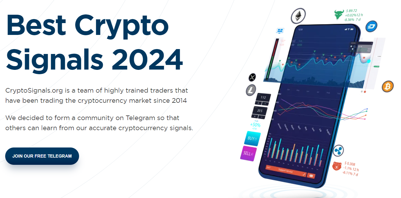 Domovská stránka cryptosignals.org