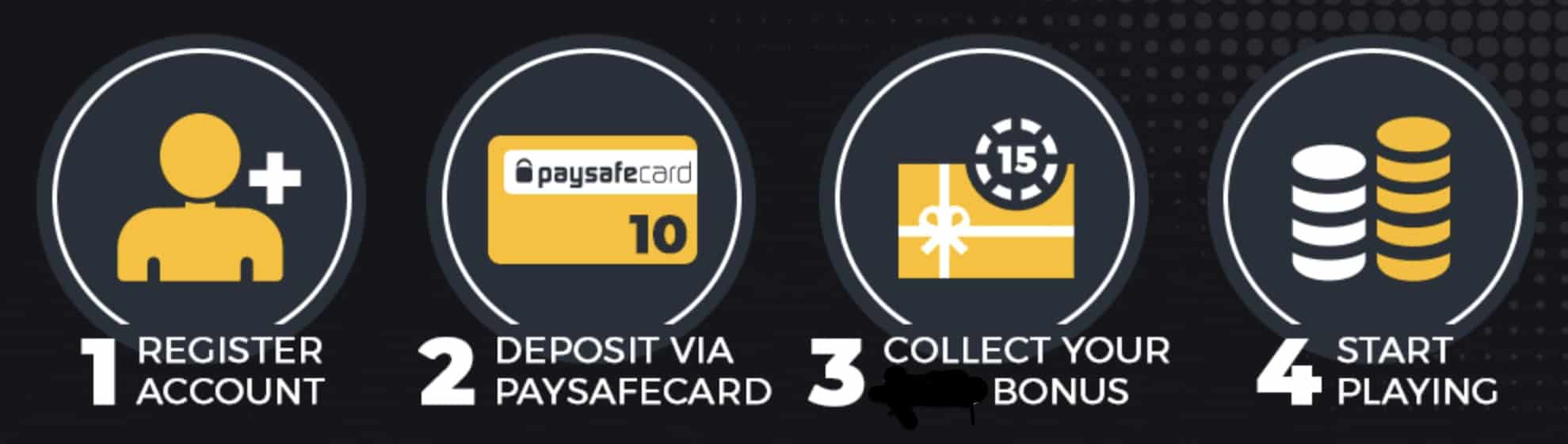 Postup Playsafecard