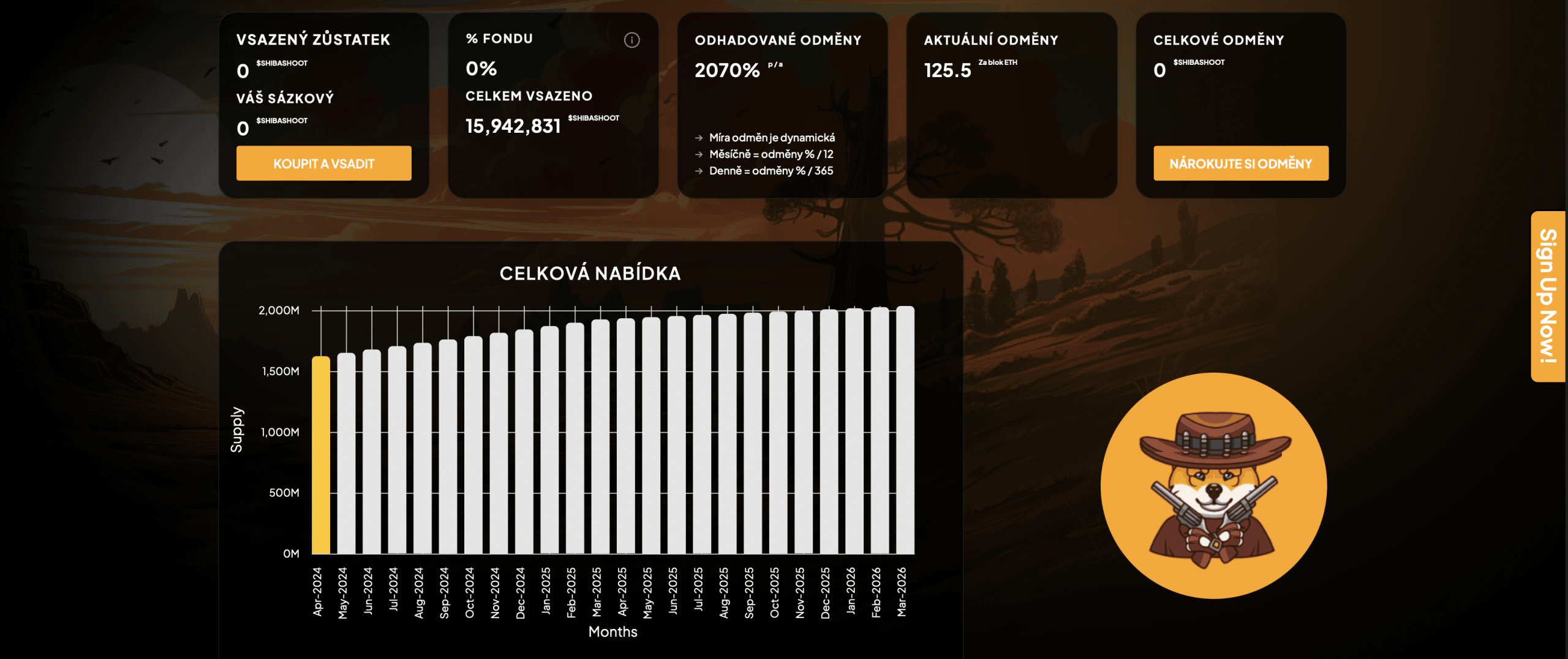 Jak koupit Shiba ShootOut - potenciál