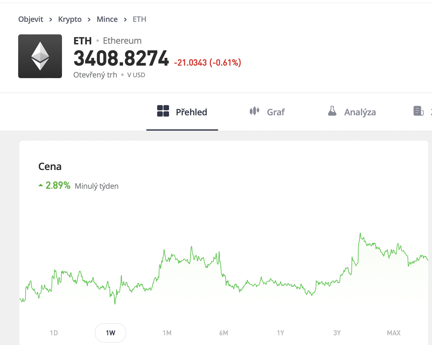 eToro - podrobnosti o ETH