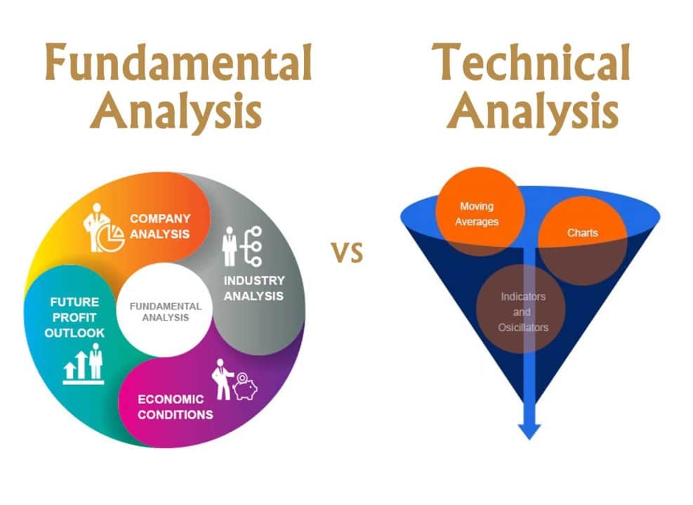 Technická a fundamentální analýza - jejich rozdíly