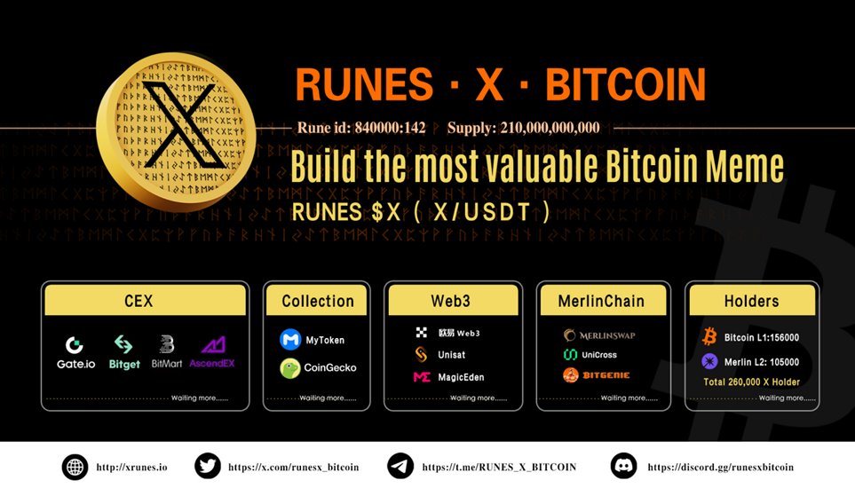 runes x bitcoin