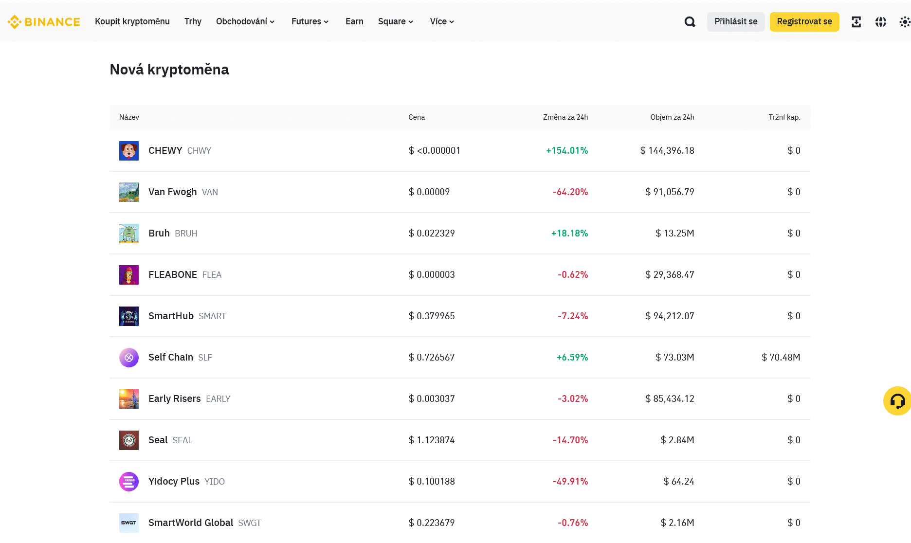 binance začínající kryptoměny seznam