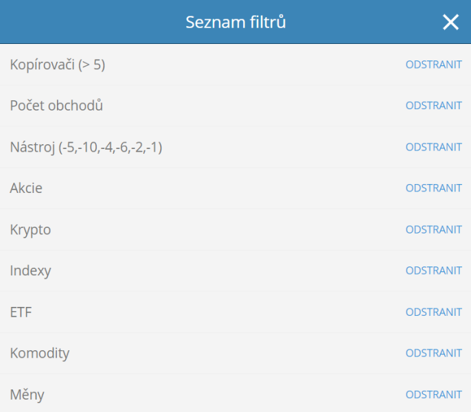 Výčet filtrů pro copy trading na etoro