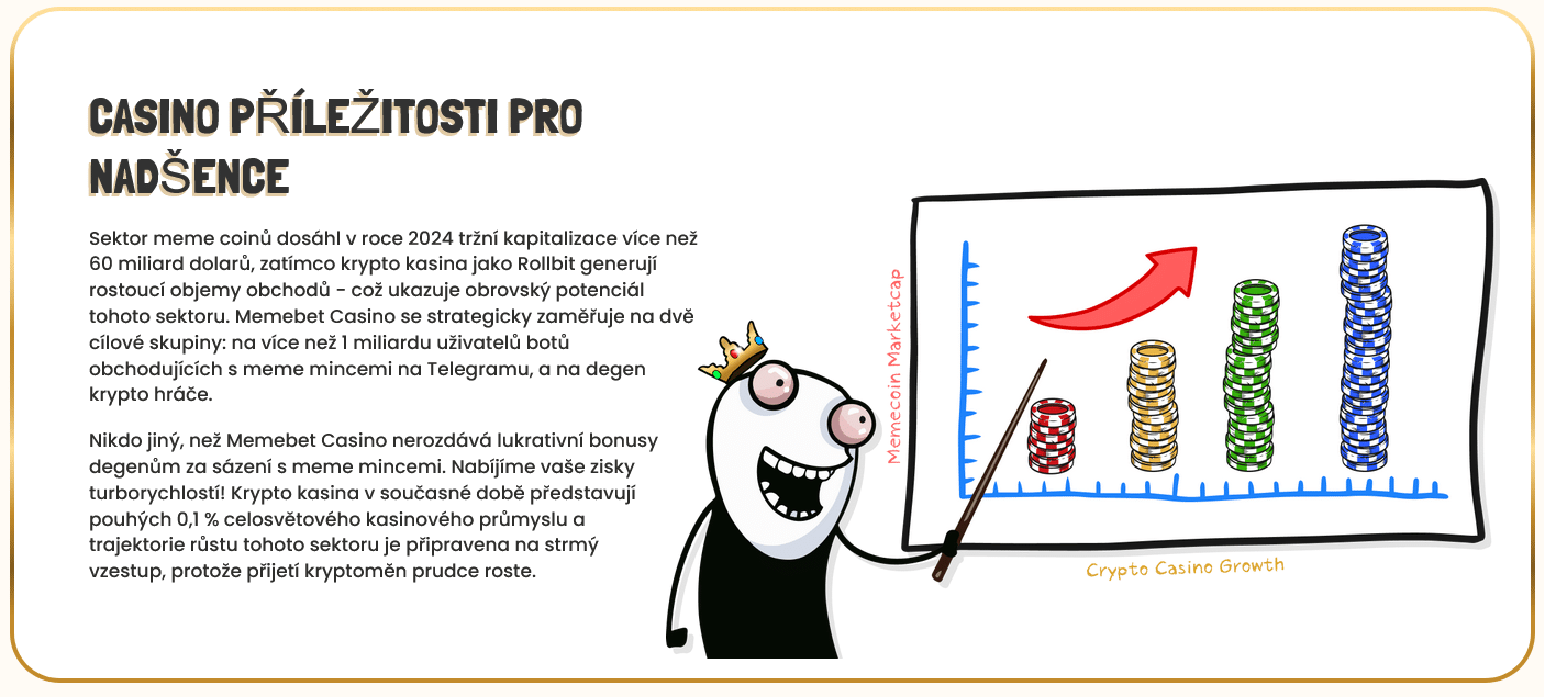 Kasino příležitosti pro nadšence - jak koupit memebet token