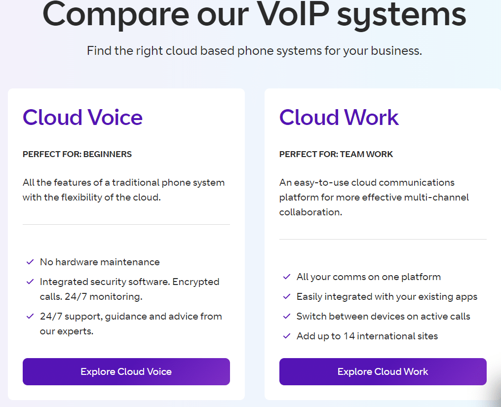 Porovnání VoIP systémů od BT