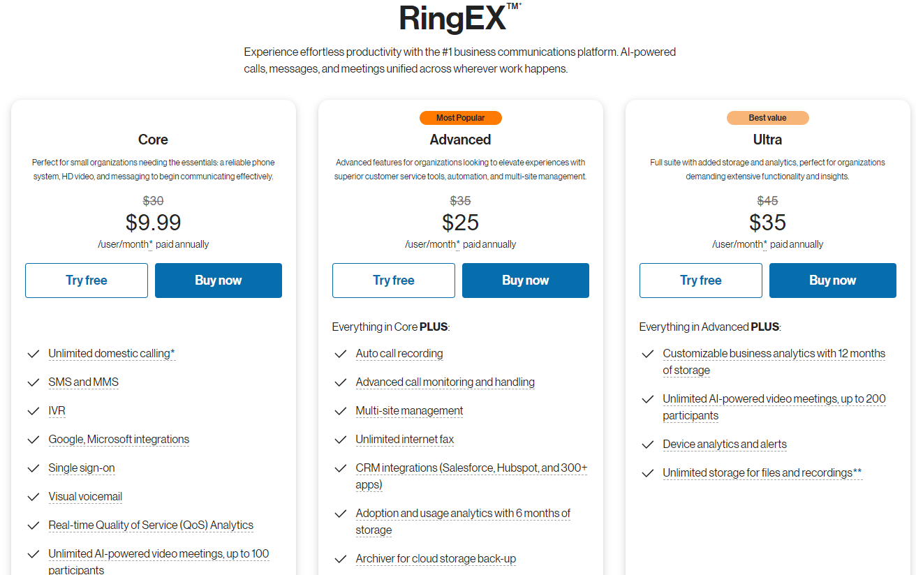 Cenové plány RingCentral