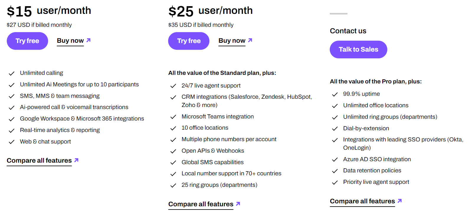 Voip telefonní systémy od dialpad