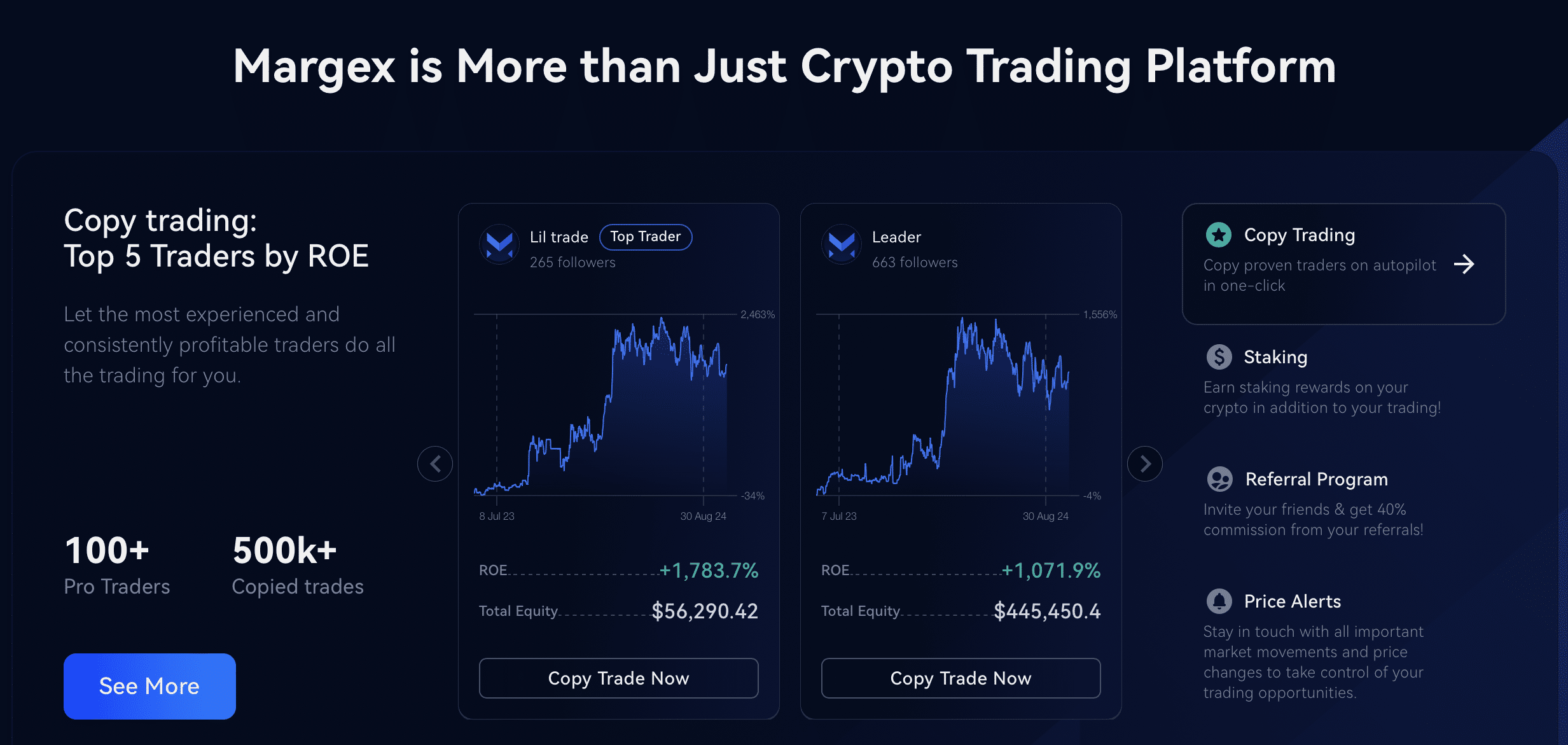 Margex copy trading