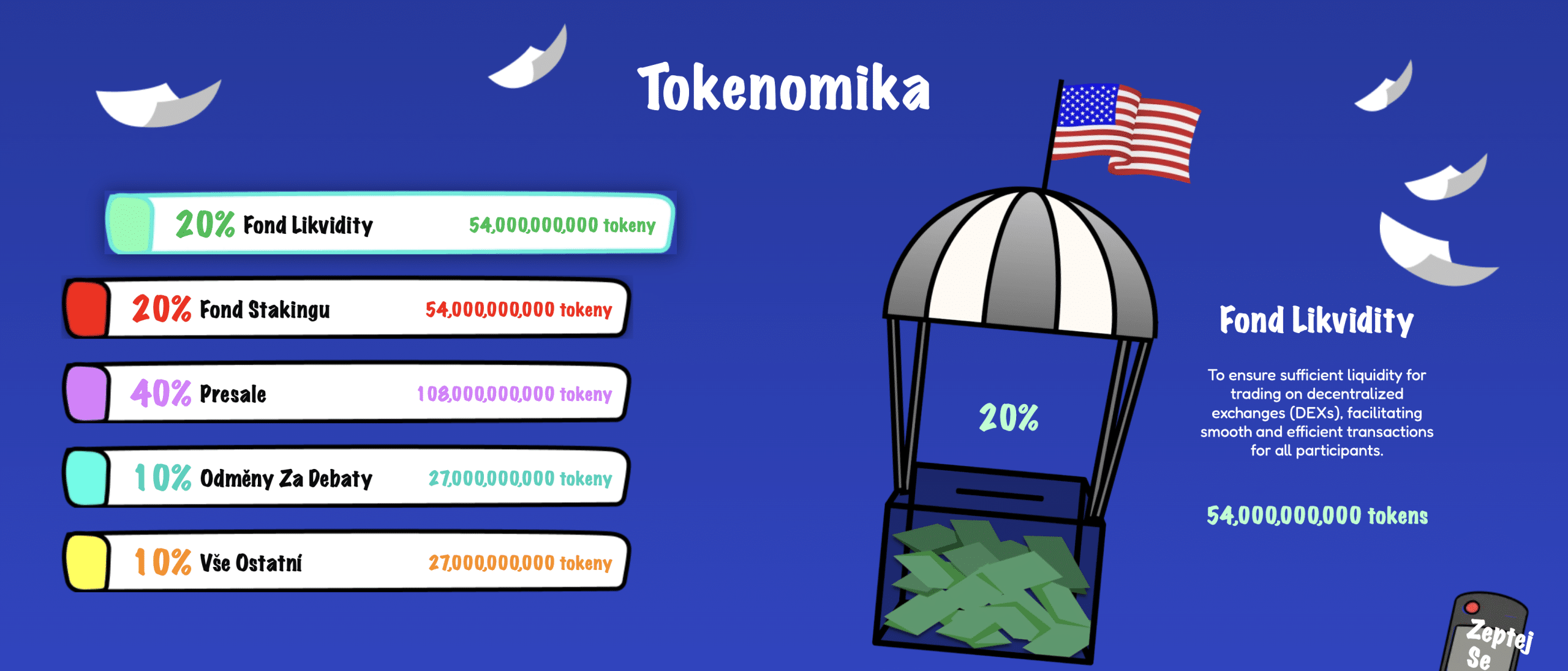 Tokenomika