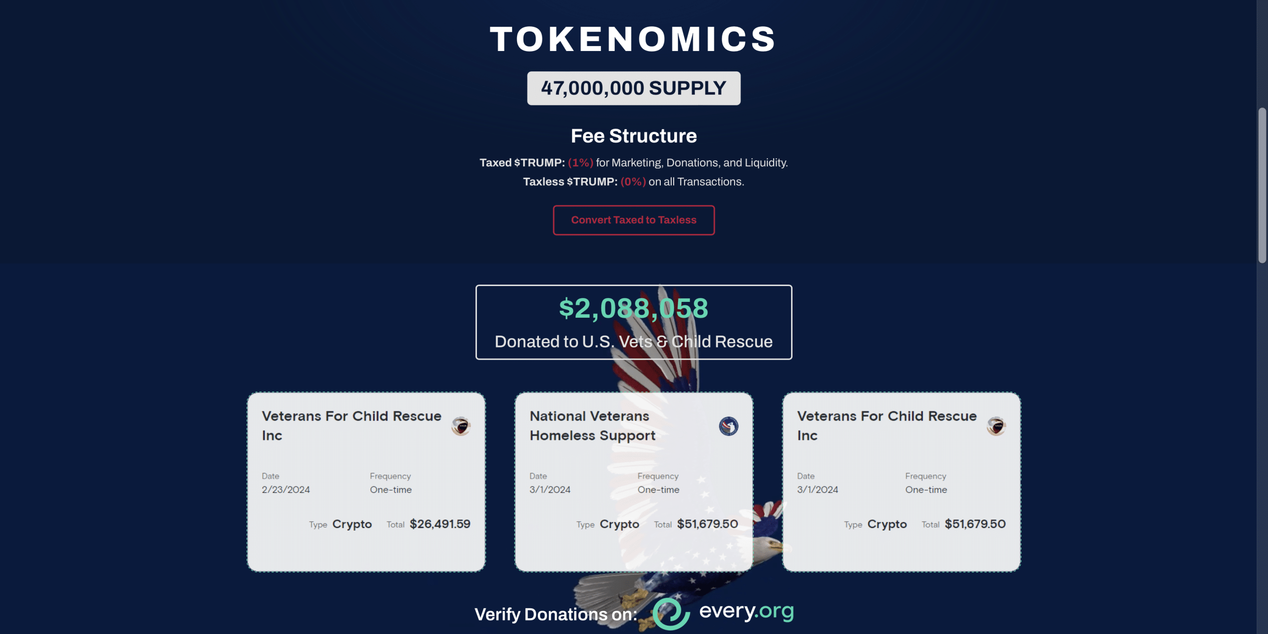 Tokenomika a účely cosinu MAGA