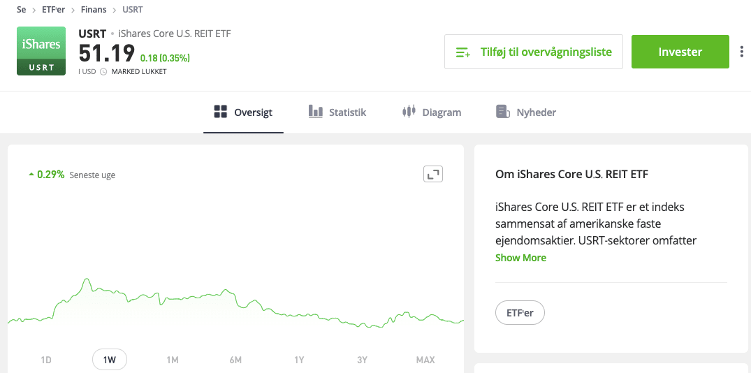 eToro