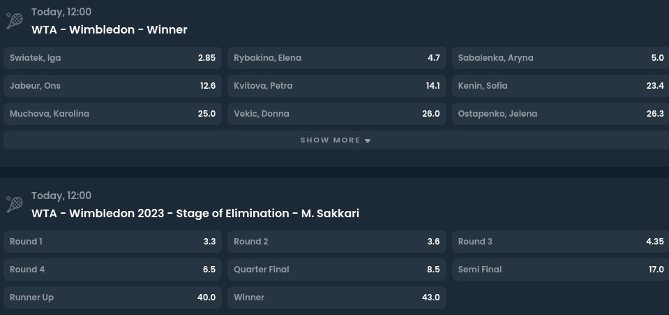 Wimbledon Odds [2023 ] - Liste Med Wimbledon Betting Sider