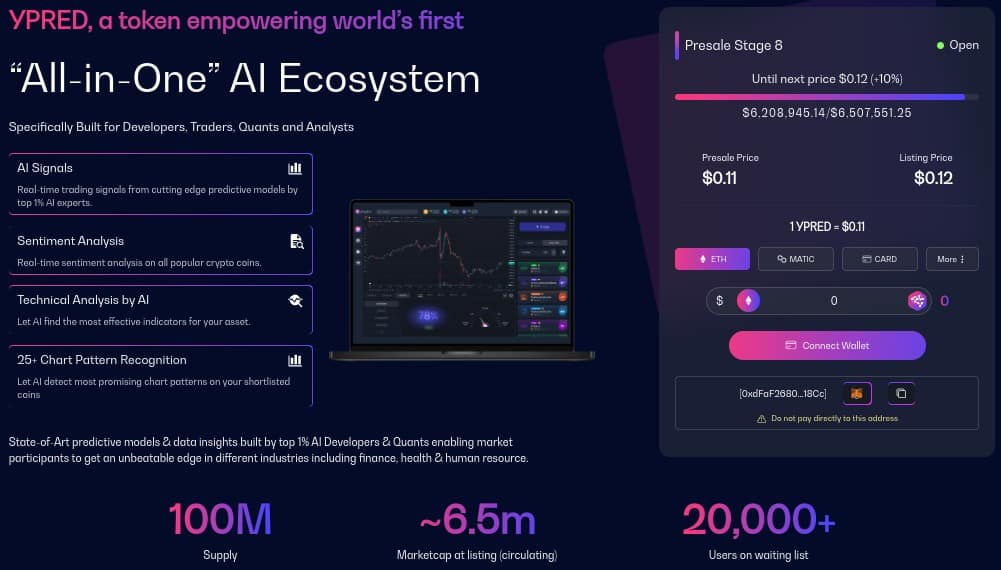 ypredict platform