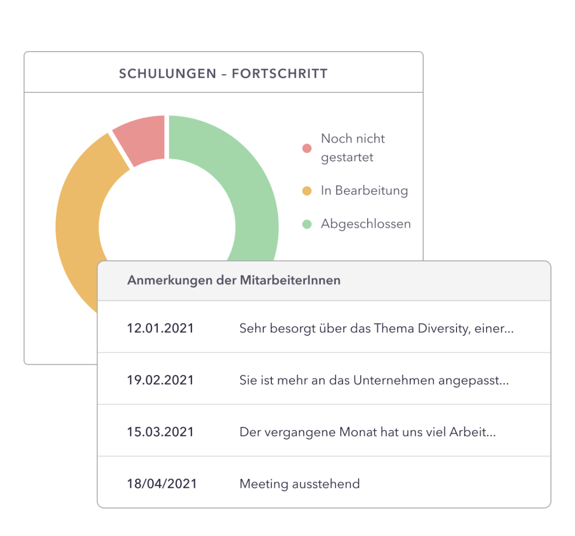 Factorial zeiterfassung test