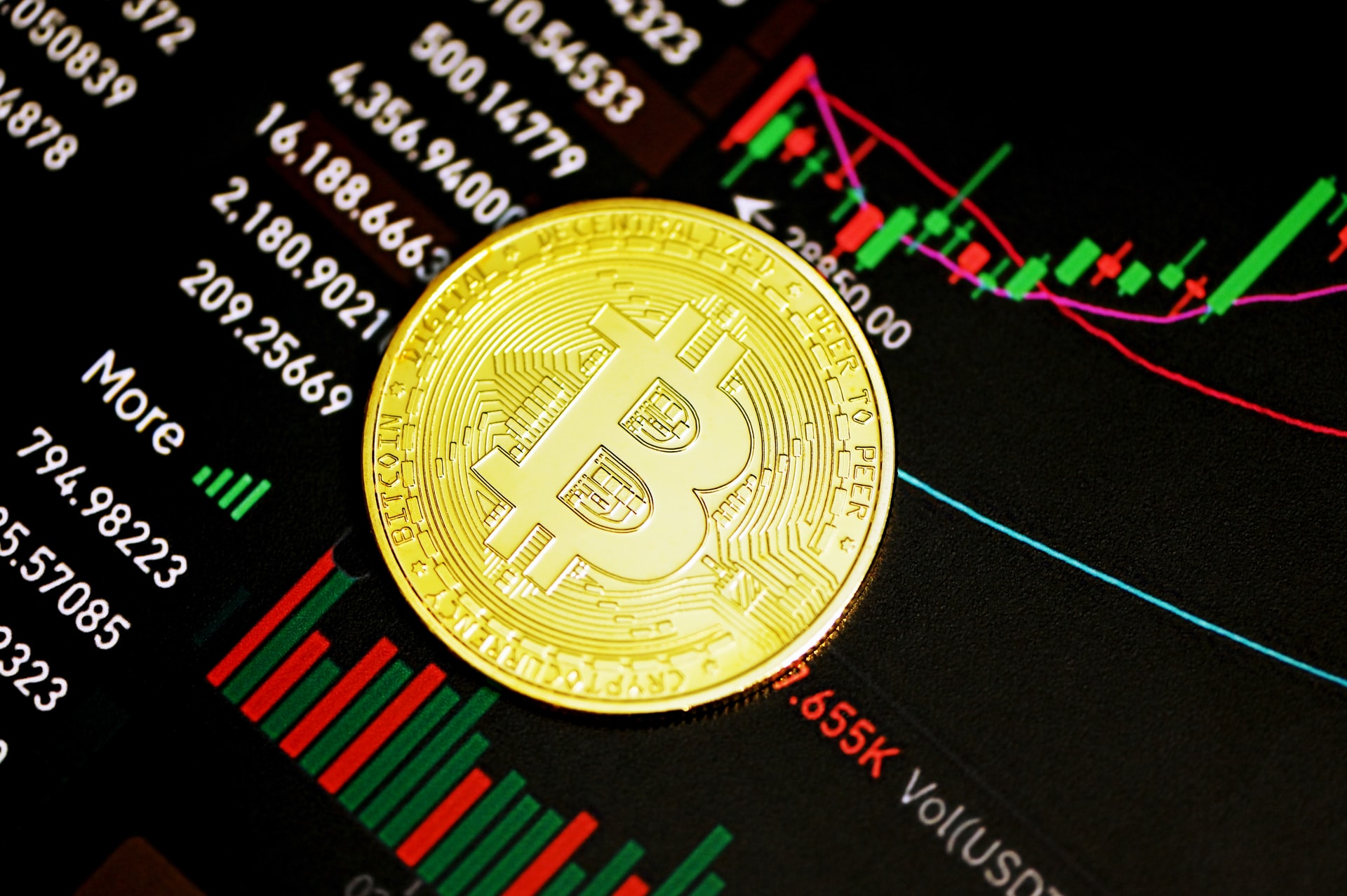 Bitcoin der große Krypto-Crash! BTC stürzt unter 26.000 Dollar, Altcoins folgen – Krypto am Ende?