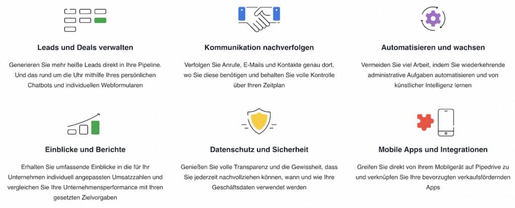 CRM Software für Kleinunternehmen