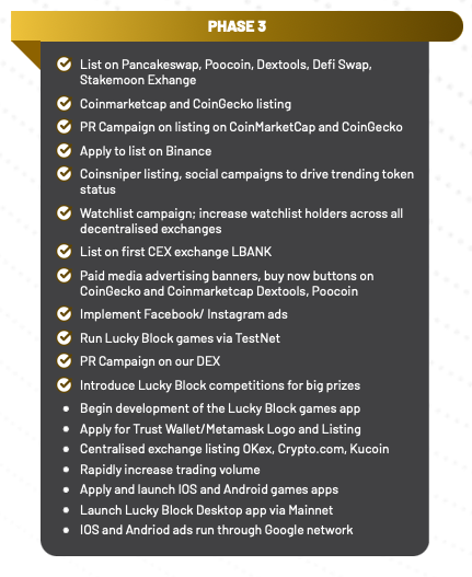 Lucky Block Roadmap